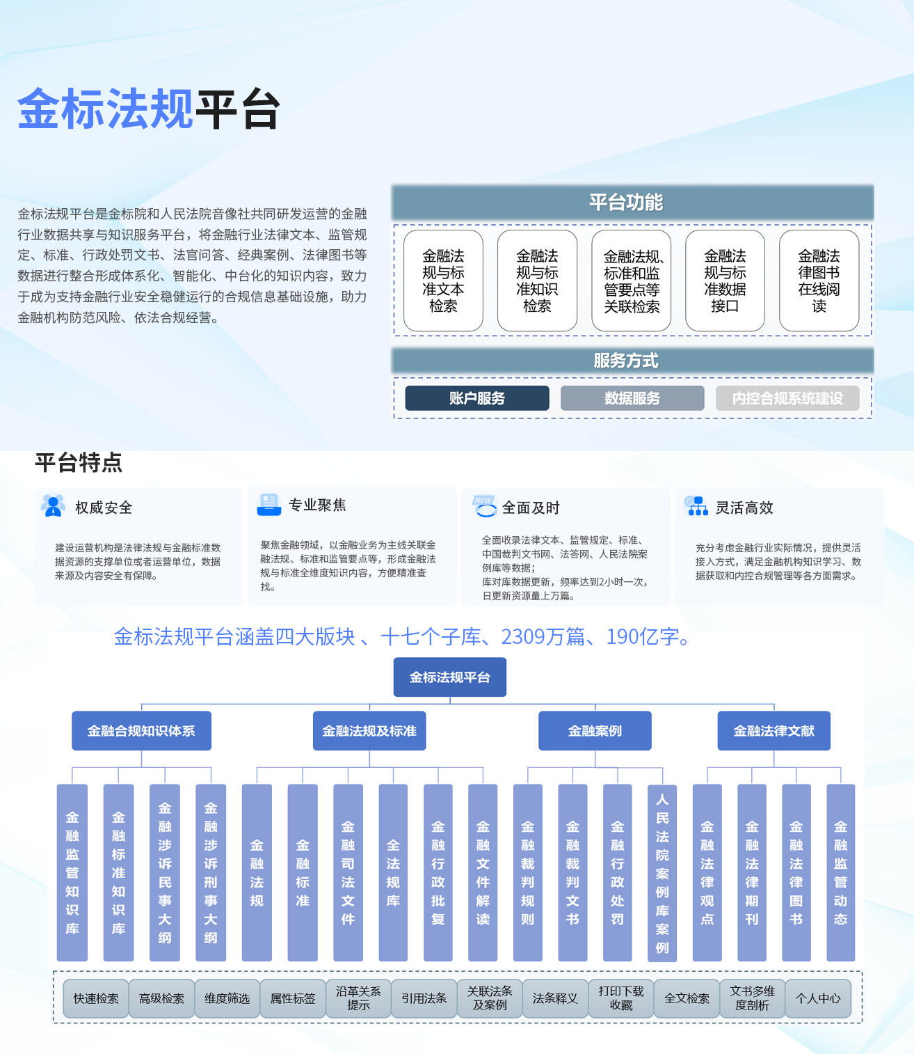 金标法規平台