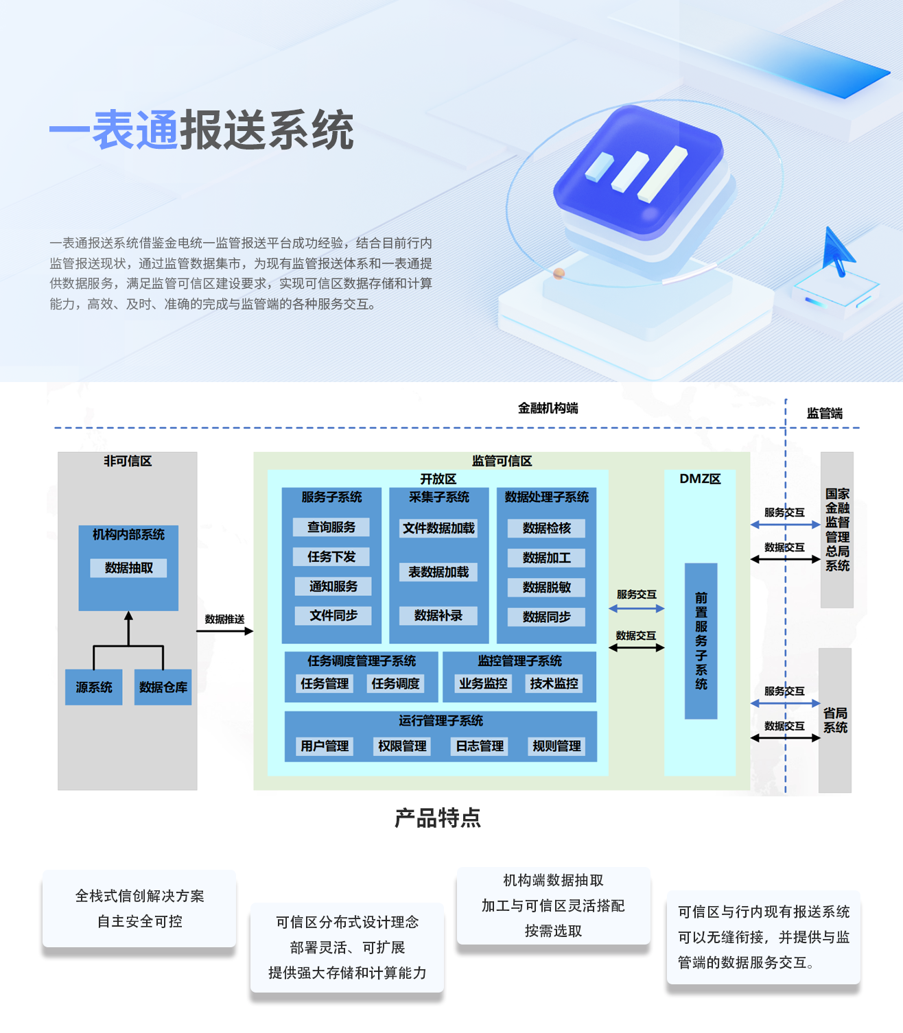 一(yī / yì ／yí)表通報送系統