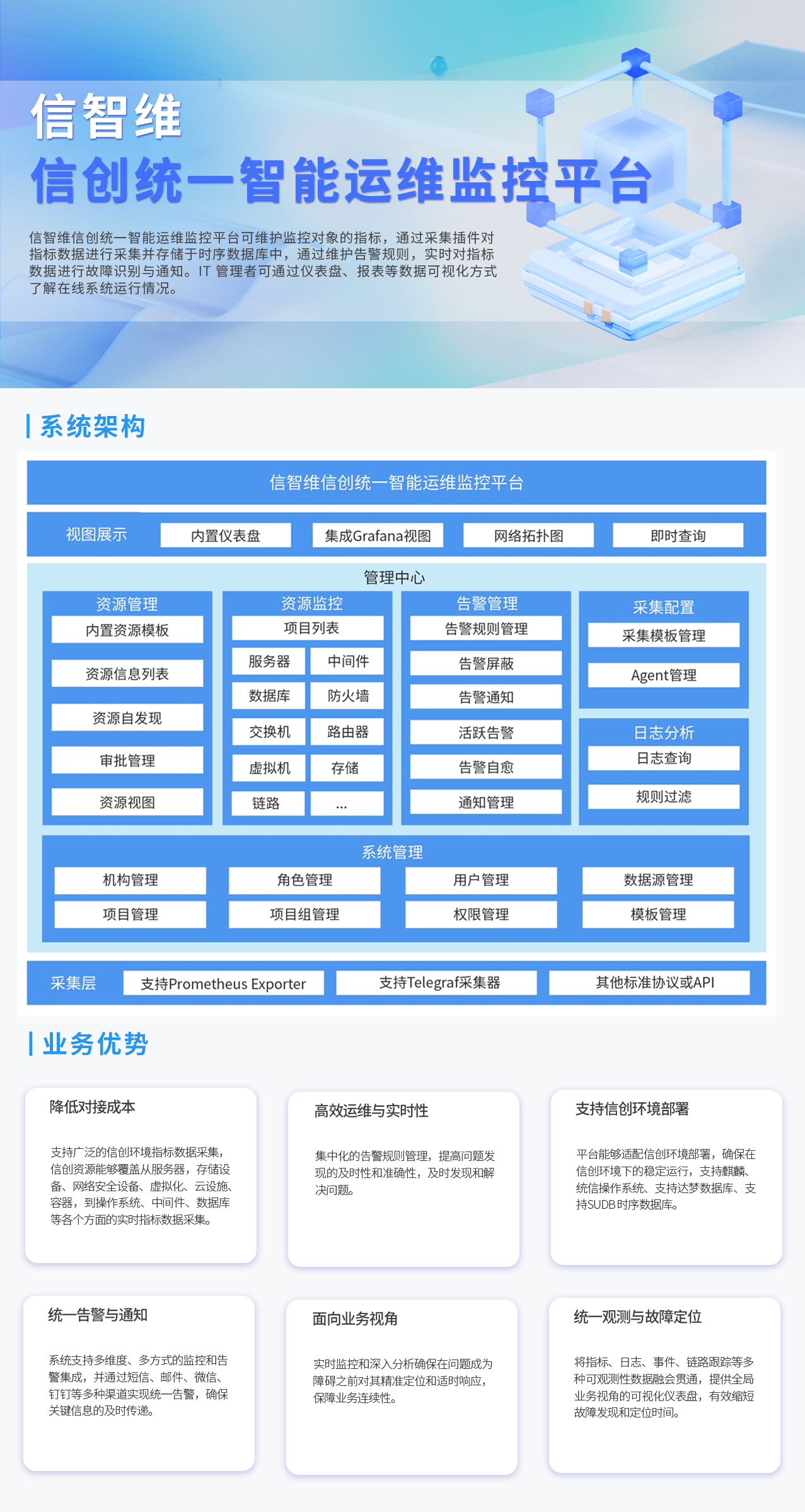 信智維信創統一(yī / yì ／yí)智能運維監控平台