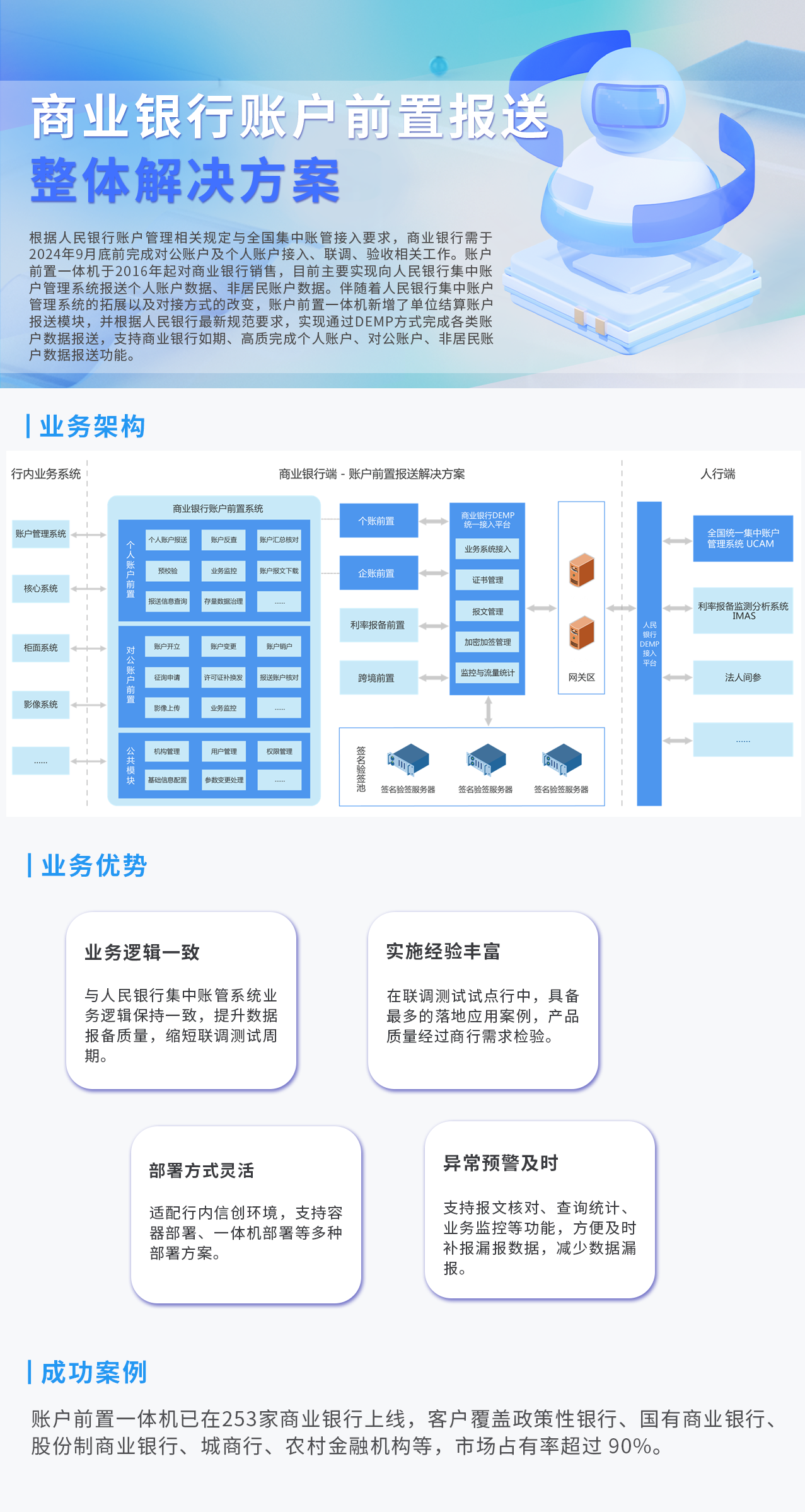 商業銀行賬戶前置報送整體解決方案