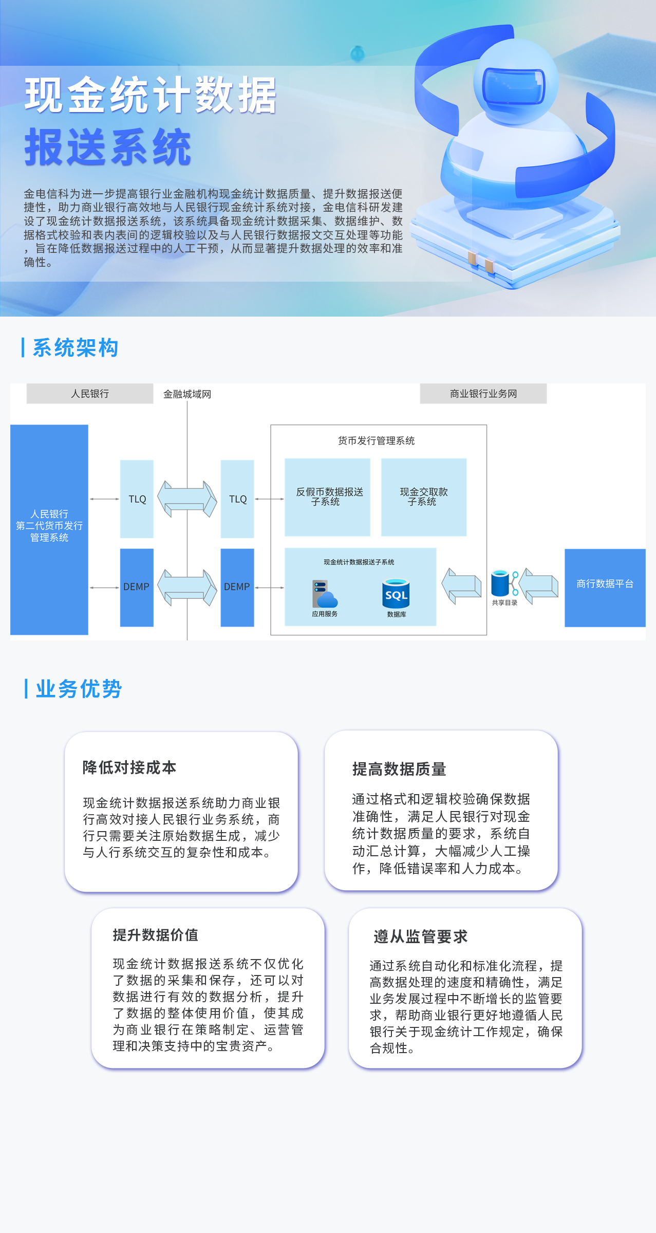 現金統計數據報送系統