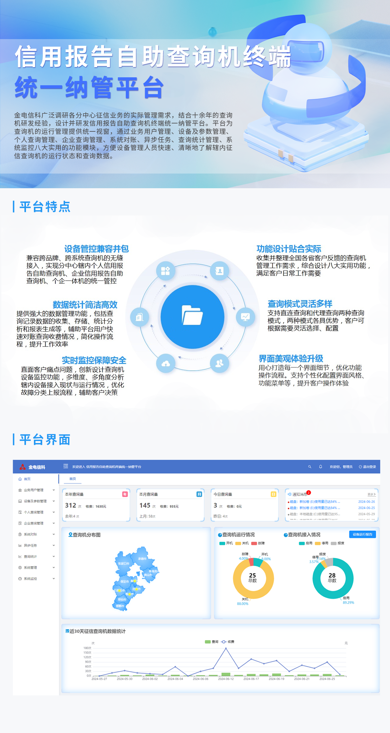 信用報告自助查詢機終端統一(yī / yì ／yí)納管平台