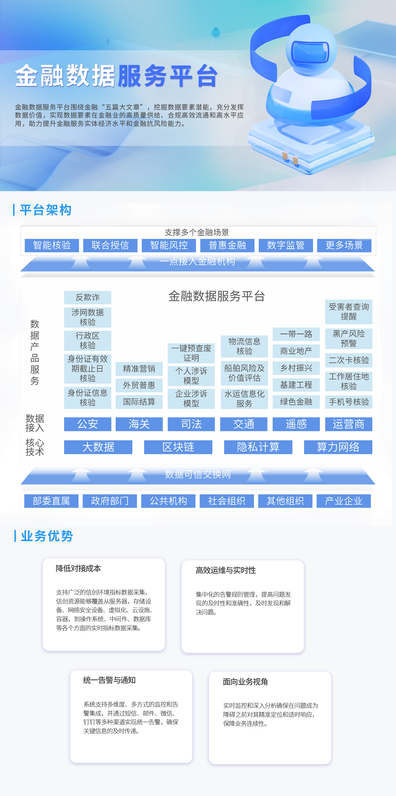 金融數據服務平台