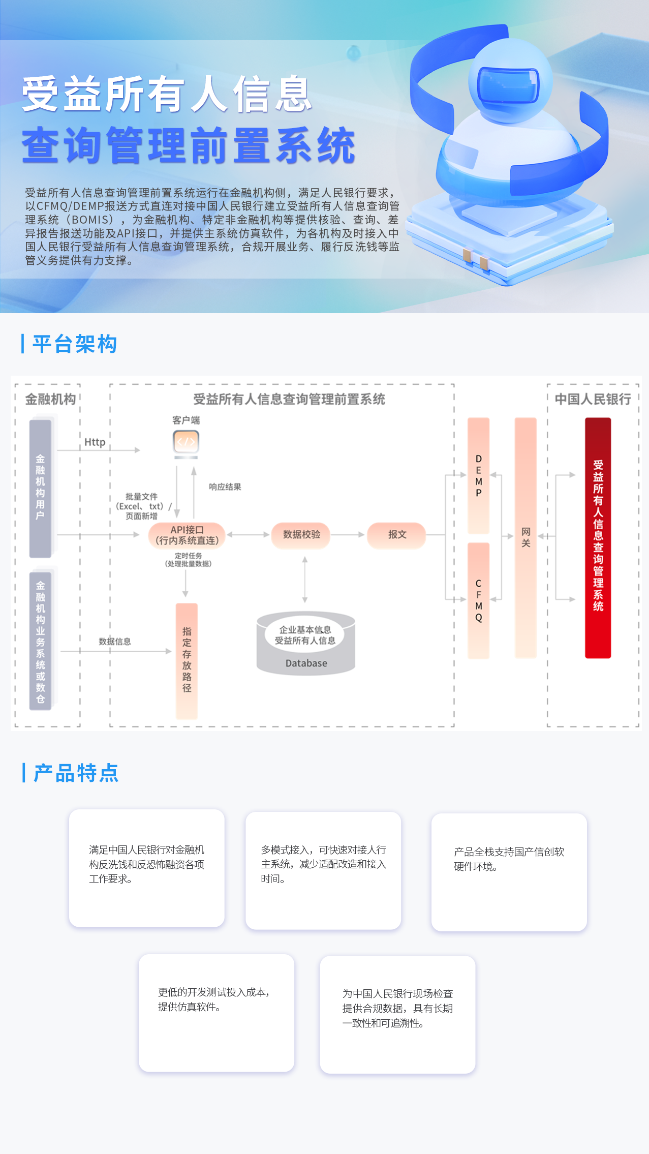 受益所有人(rén)信息查詢管理前置系統
